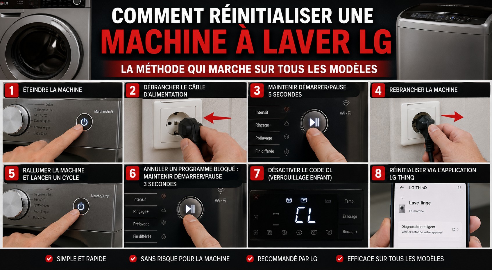 machine à laver LG reset